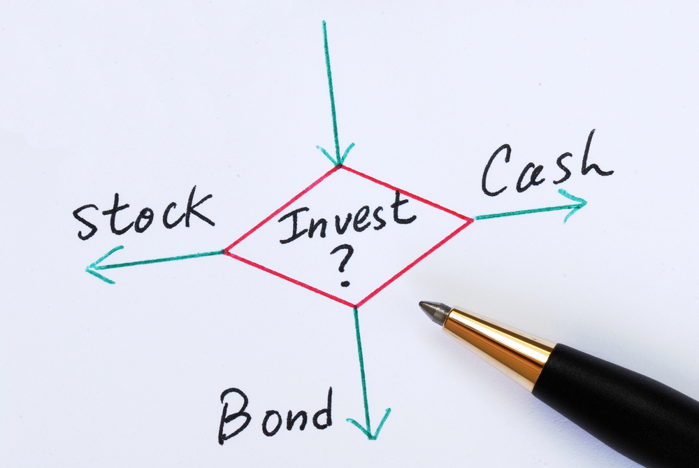 Investment portfolio charts and statements being reviewed